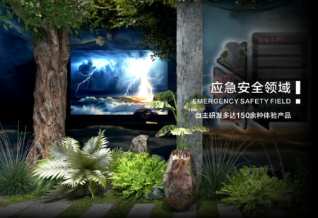 应急安全类设备